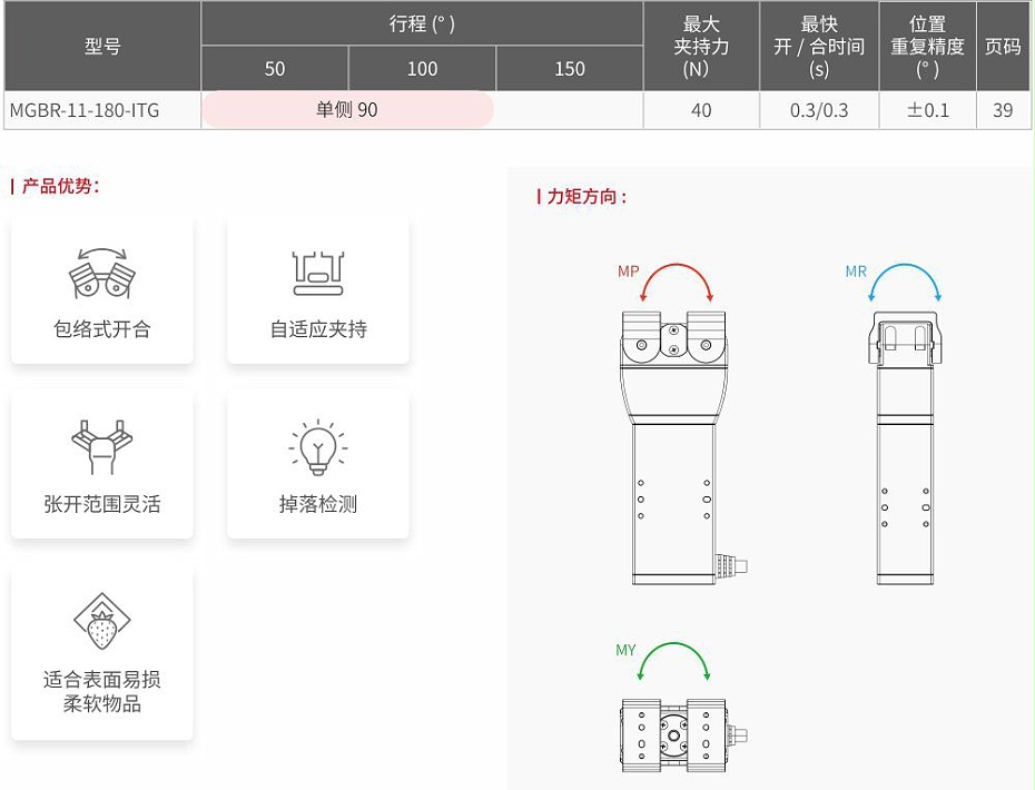 電動(dòng)夾爪