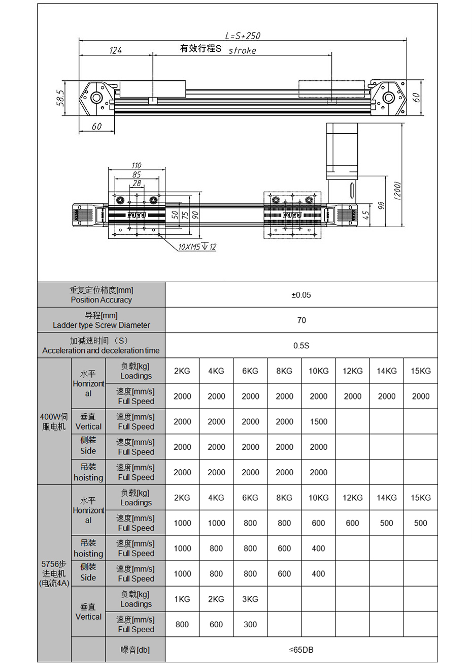 雙軸芯直線模組圖紙