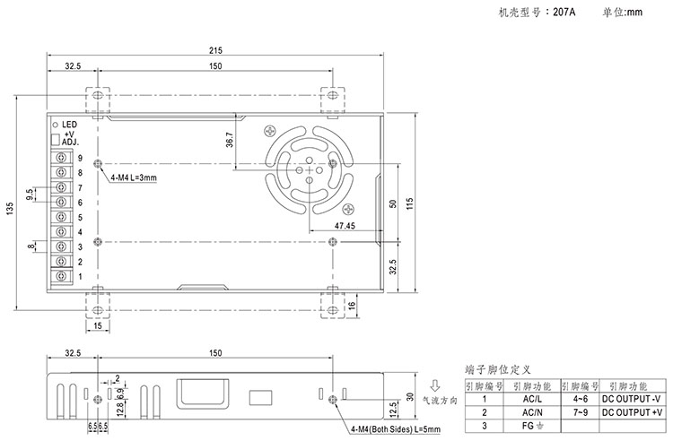 電源供應(yīng)器（直流電源）