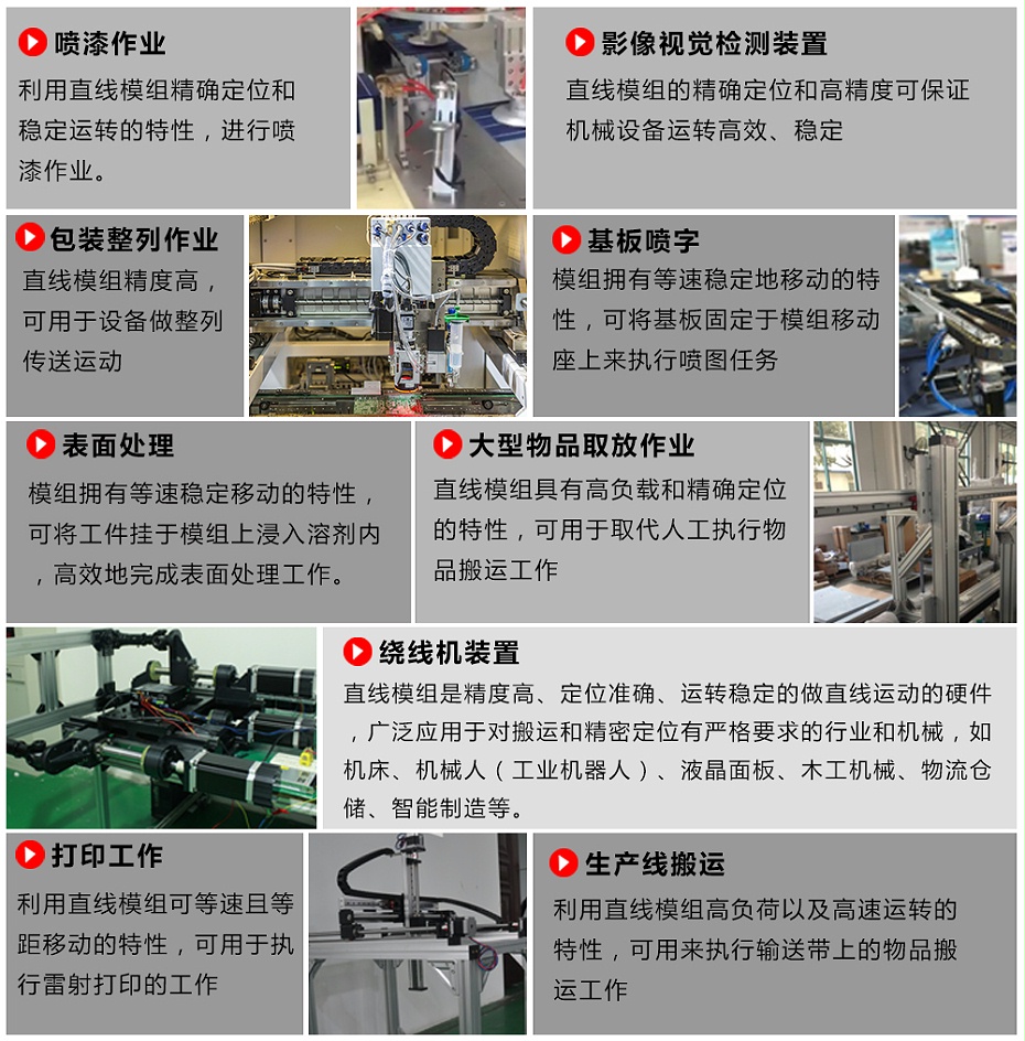 直線模組用途